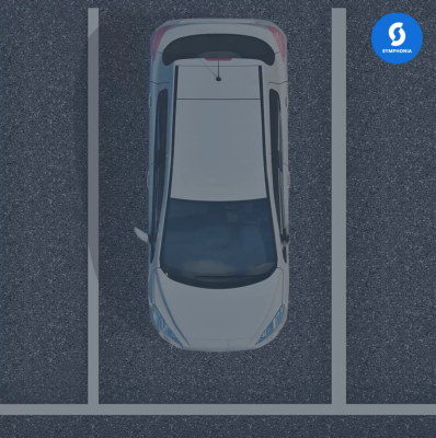 Symphonia parking your funds post